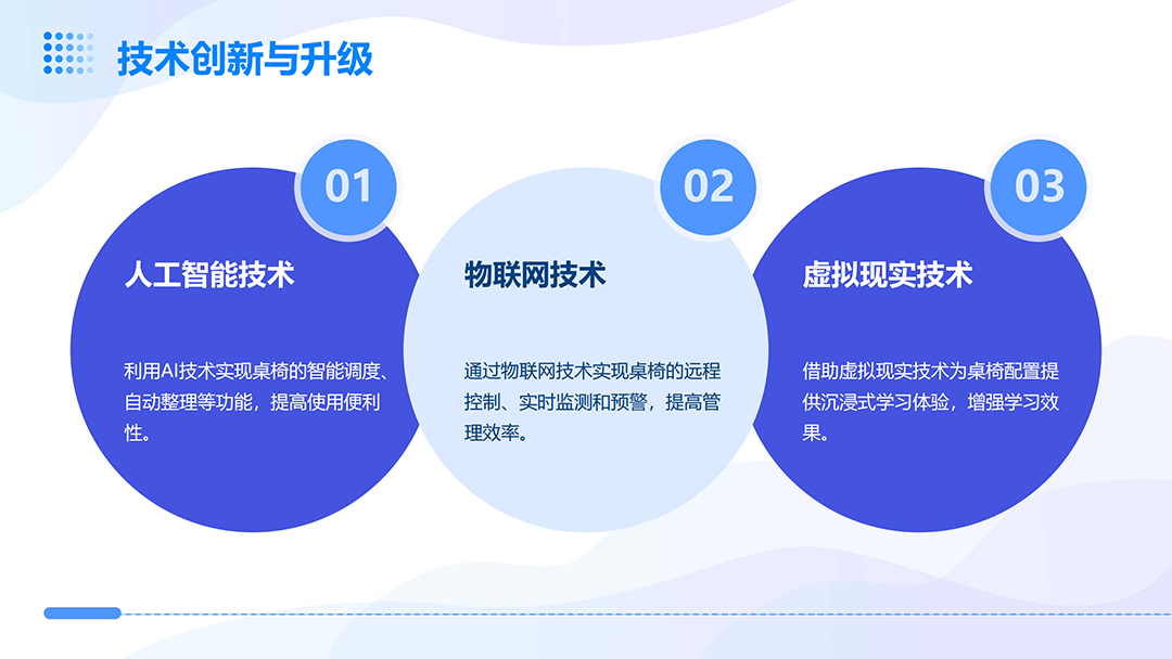 智慧教室桌椅配置_18.png