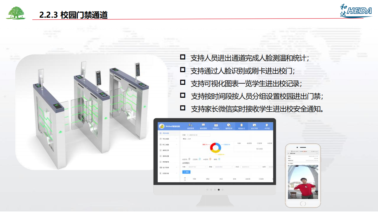智慧校園整體解決方案(1)_12.png