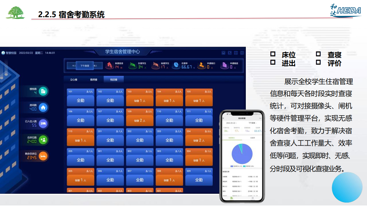 智慧校園整體解決方案(1)_14.png