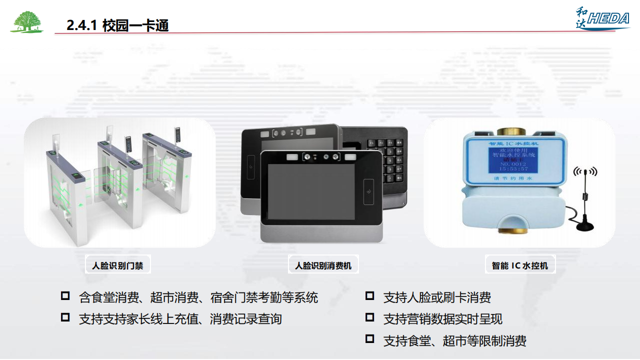 智慧校園整體解決方案(1)_19.png