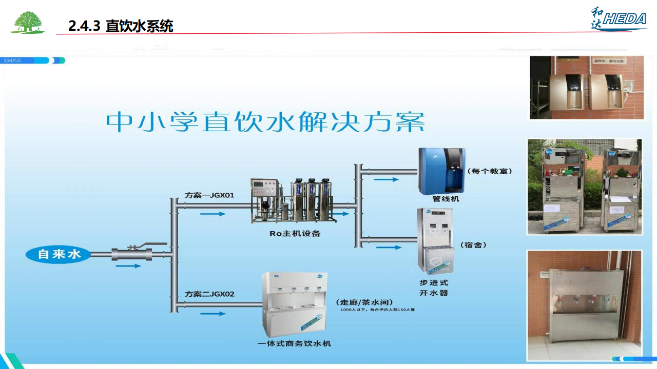 智慧校園整體解決方案(1)_21.png