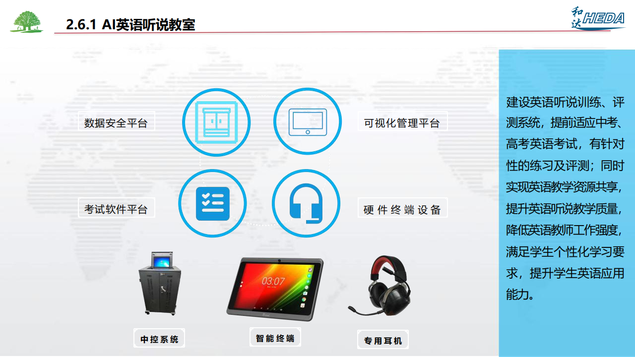 智慧校園整體解決方案(1)_25.png