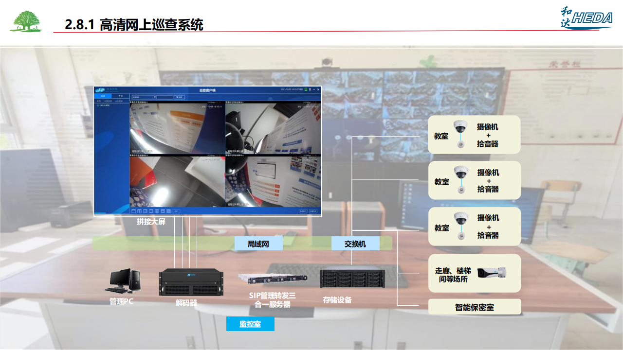 智慧校園整體解決方案(1)_46.png