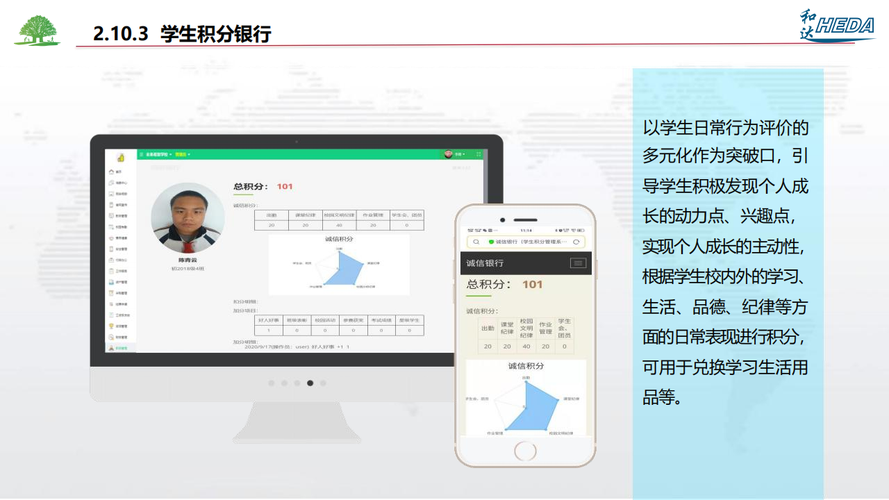 智慧校園整體解決方案(1)_57.png