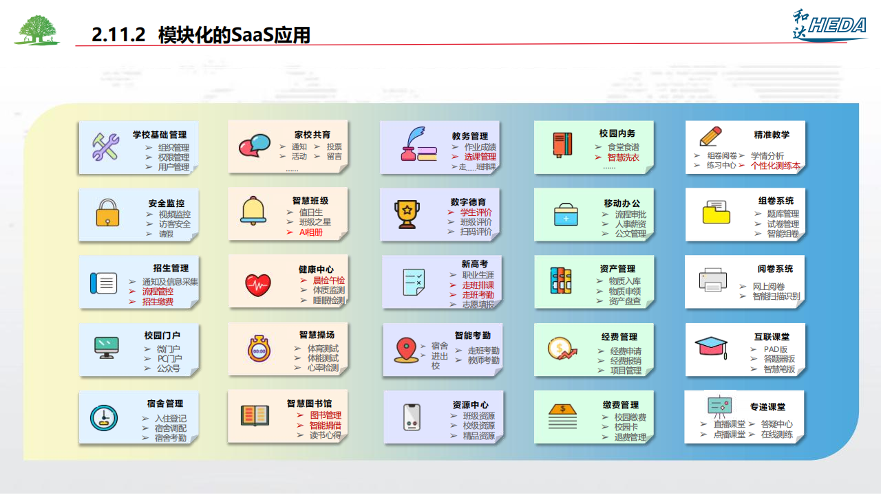 智慧校園整體解決方案(1)_65.png