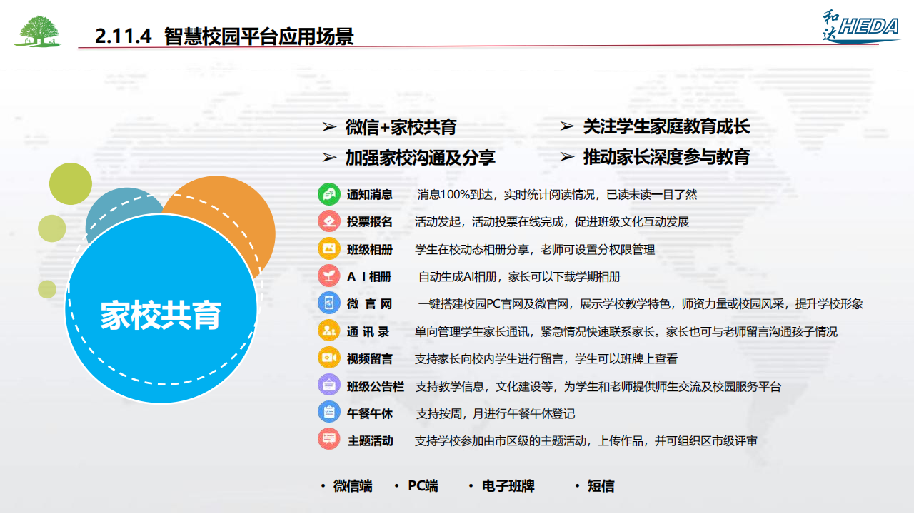 智慧校園整體解決方案(1)_68.png