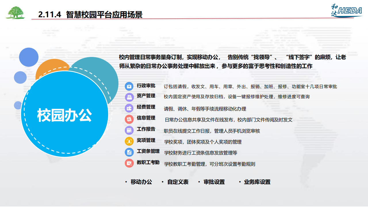 智慧校園整體解決方案(1)_69.png