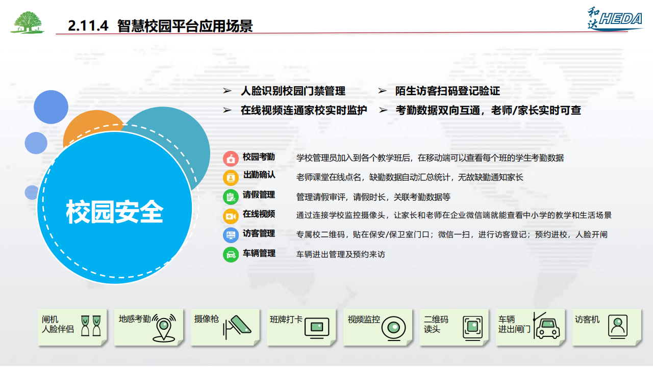 智慧校園整體解決方案(1)_70.png