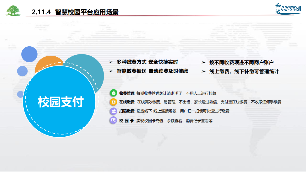 智慧校園整體解決方案(1)_72.png
