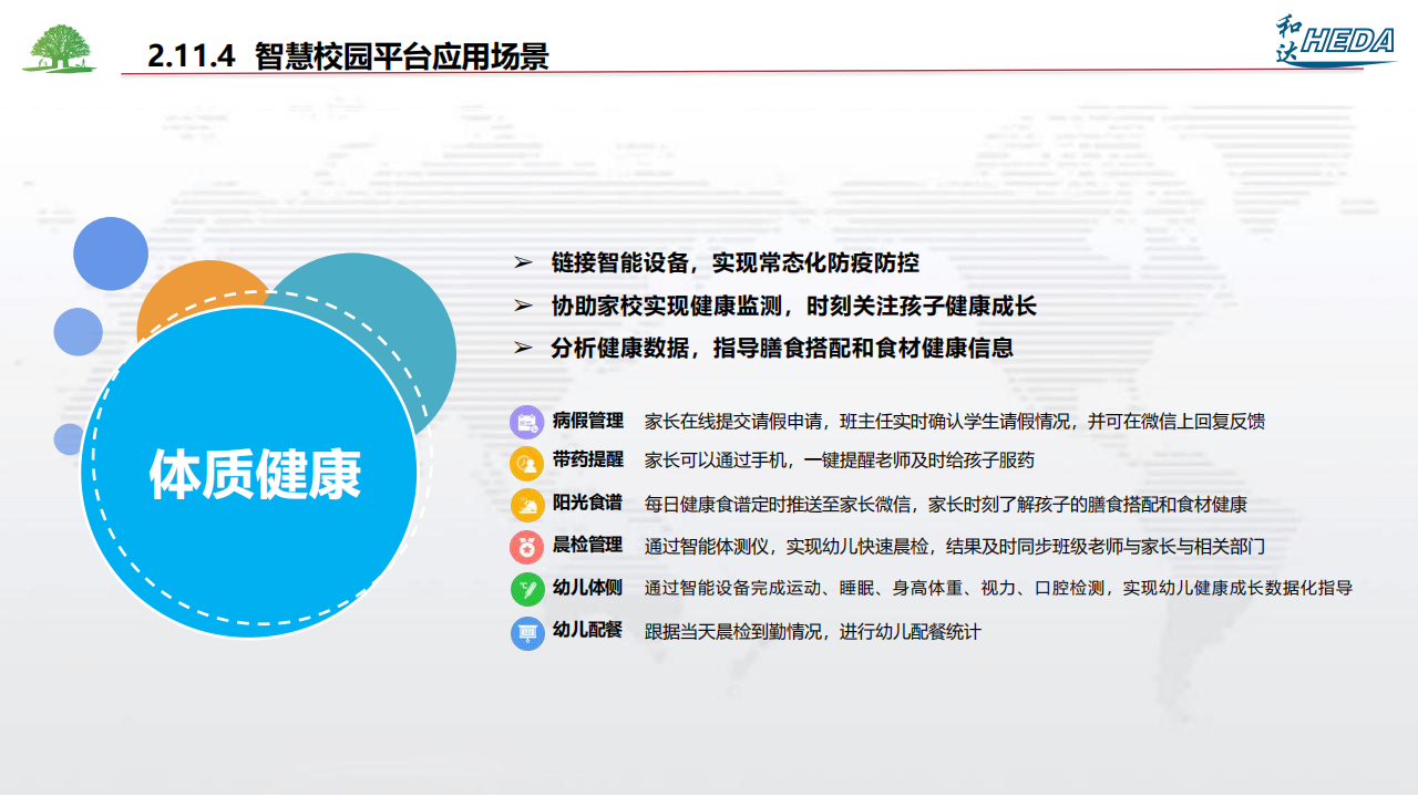 智慧校園整體解決方案(1)_73.png