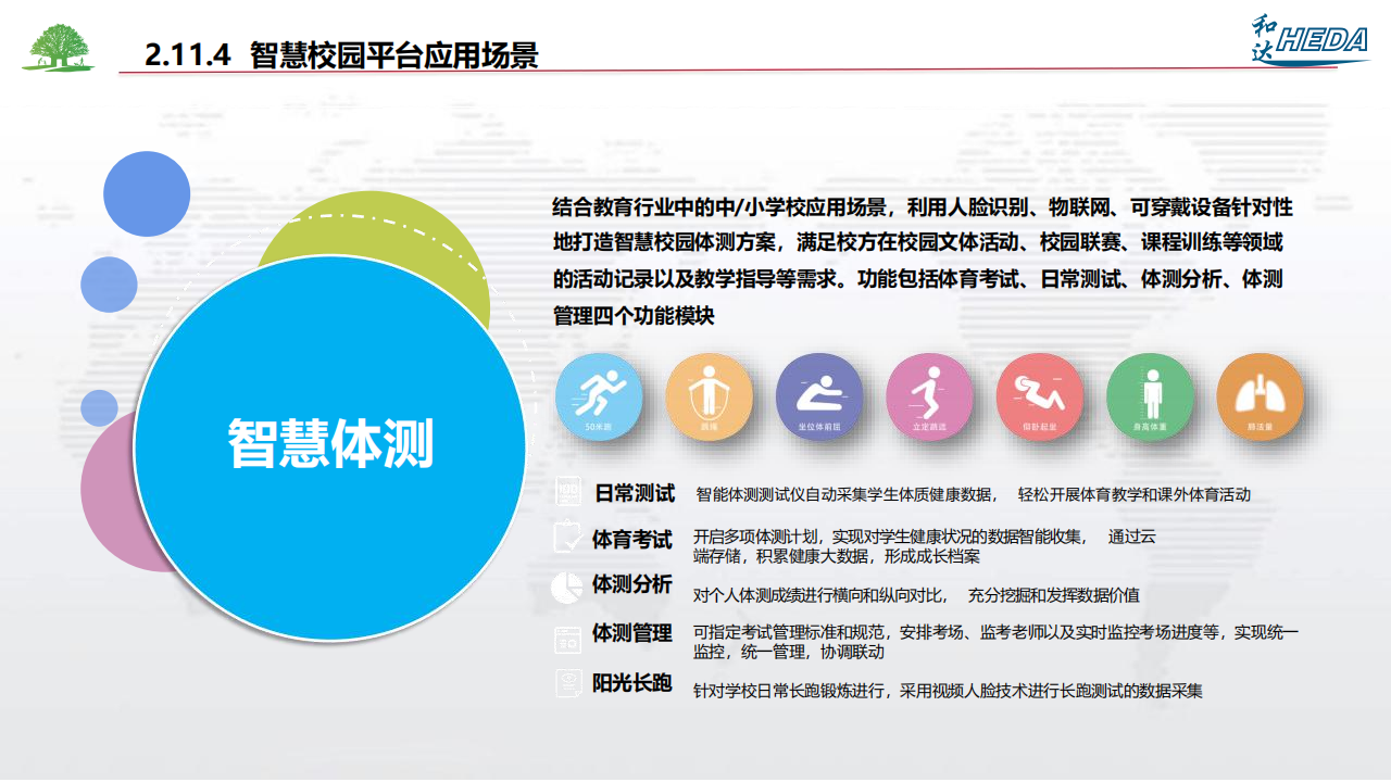 智慧校園整體解決方案(1)_74.png