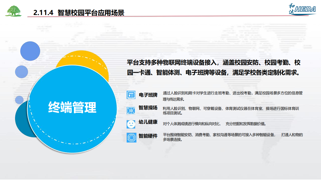 智慧校園整體解決方案(1)_75.png