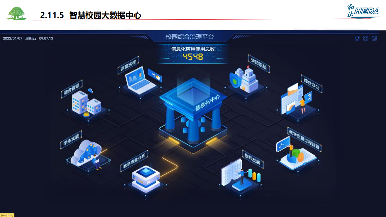 智慧校園整體解決方案(1)_76.png