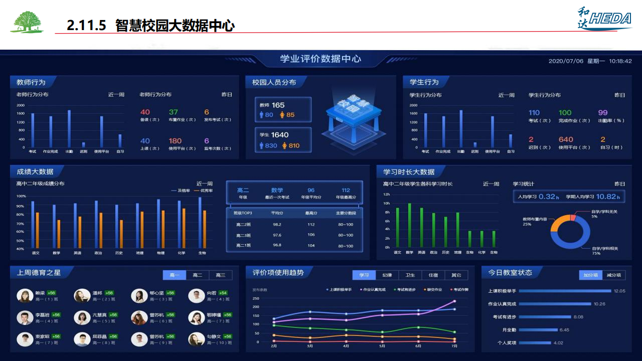 智慧校園整體解決方案(1)_77.png
