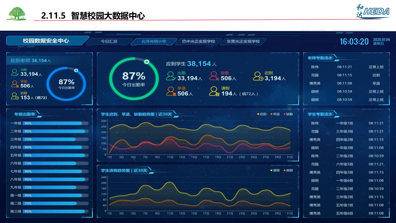 智慧校園整體解決方案(1)_78.png
