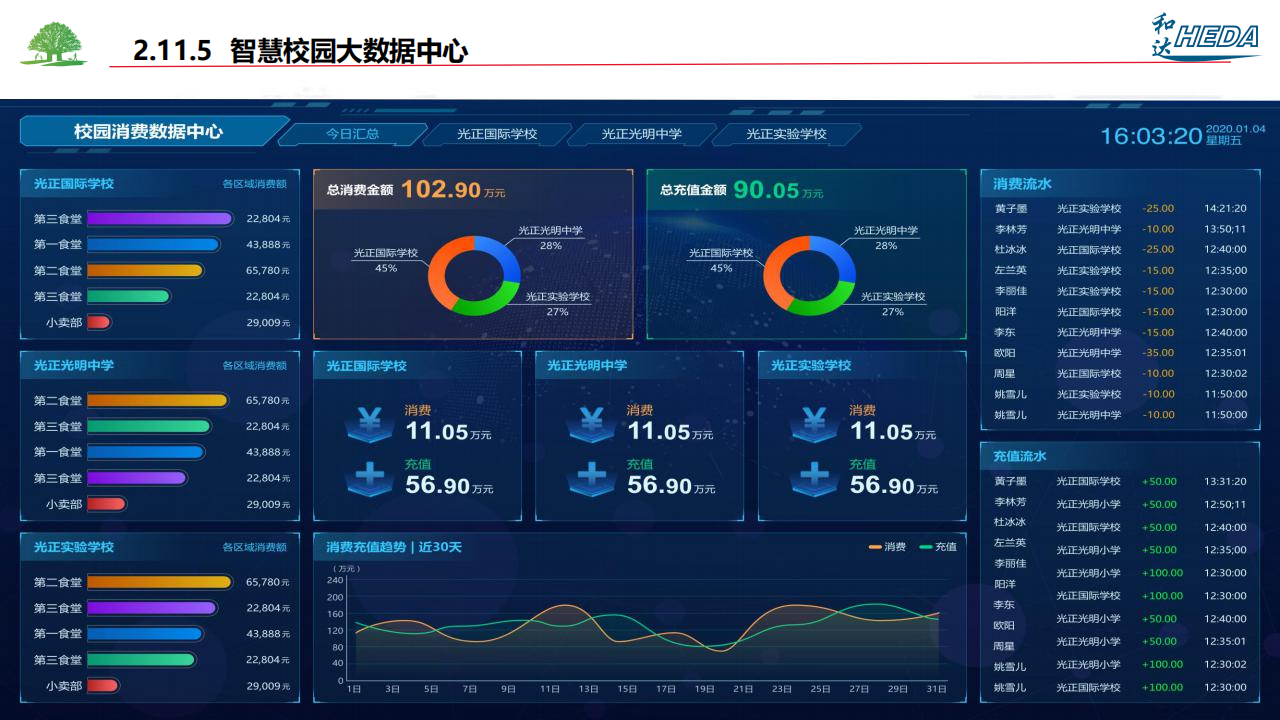 智慧校園整體解決方案(1)_80.png