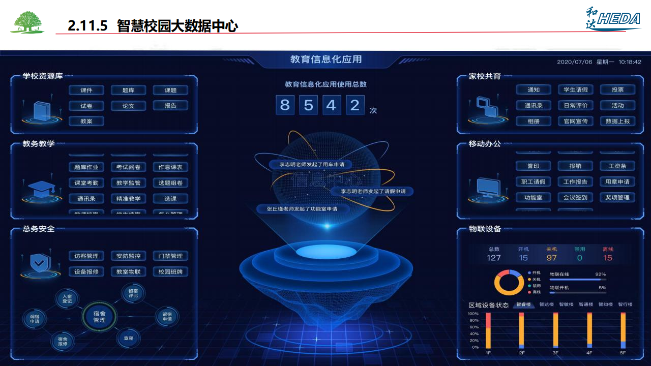 智慧校園整體解決方案(1)_81.png