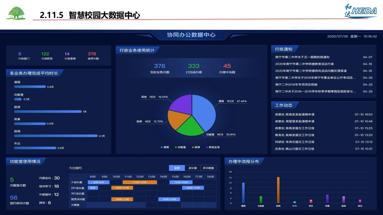 智慧校園整體解決方案(1)_82.png