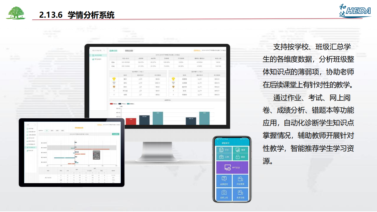 智慧校園整體解決方案(1)_93.png