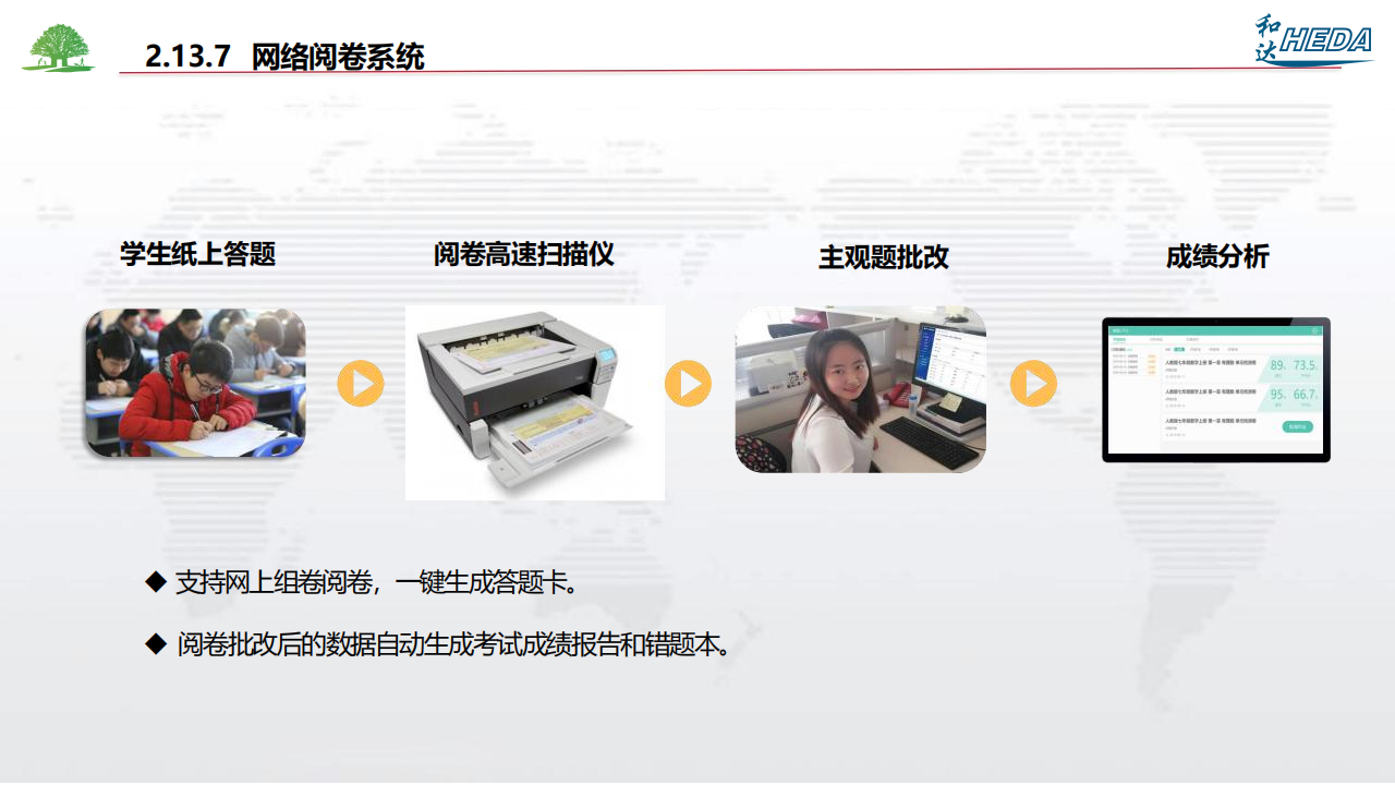 智慧校園整體解決方案(1)_94.png