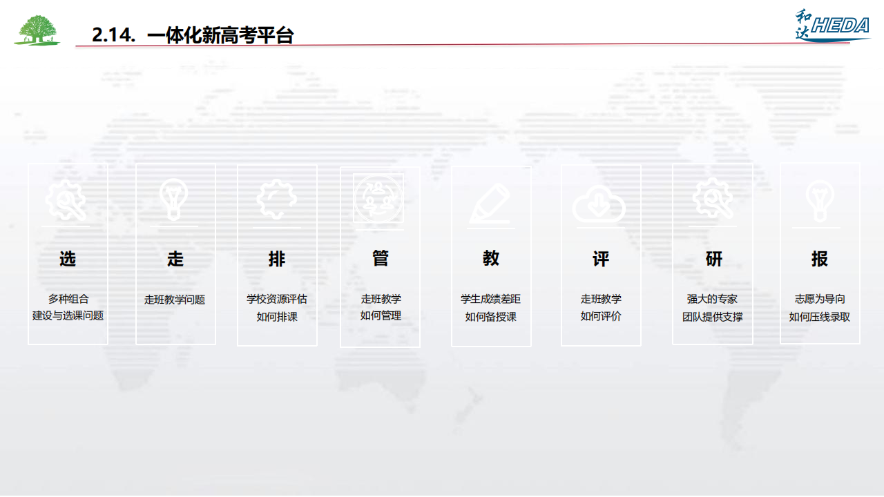 智慧校園整體解決方案(1)_96.png