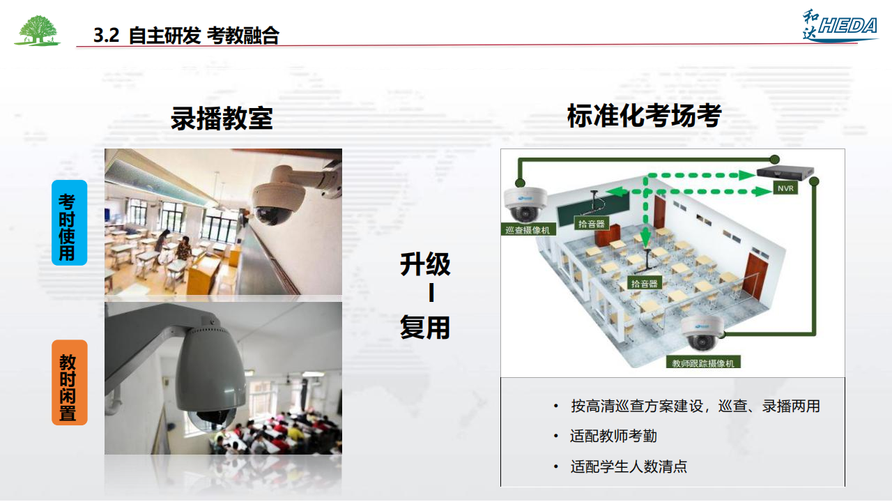 智慧校園整體解決方案(1)_103.png