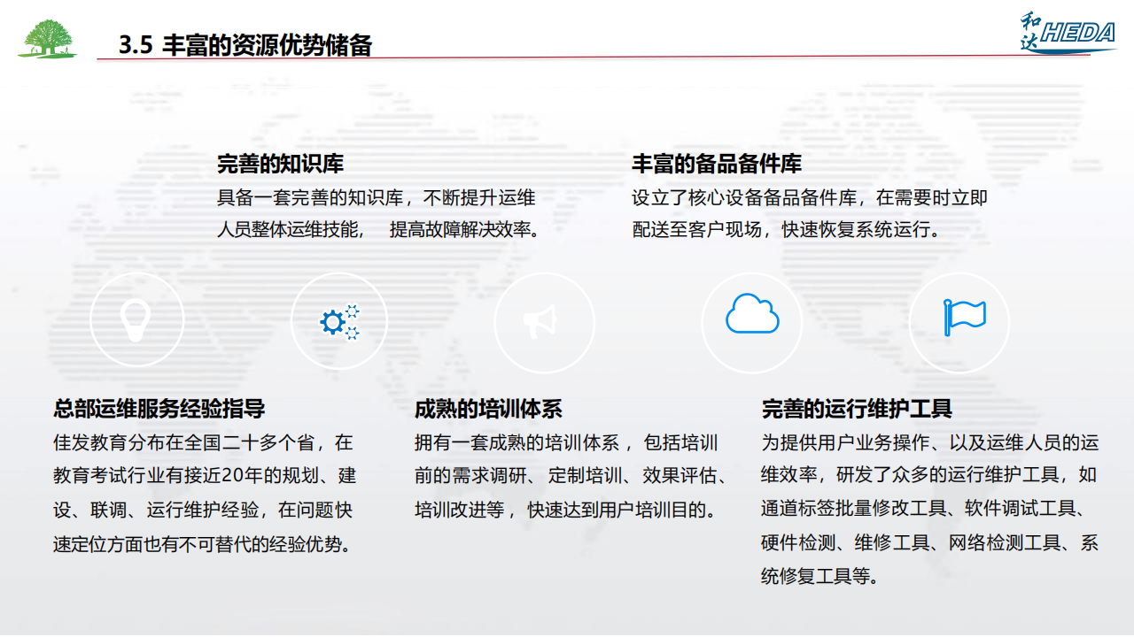 智慧校園整體解決方案(1)_106.png
