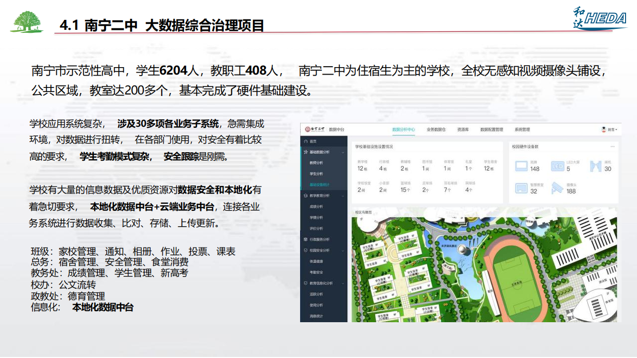 智慧校園整體解決方案(1)_108.png